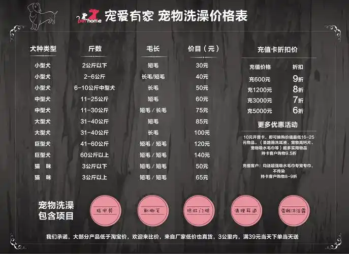 宠物店的vip卡 洗澡美容的大牌子 我喜欢那个卡上的喵