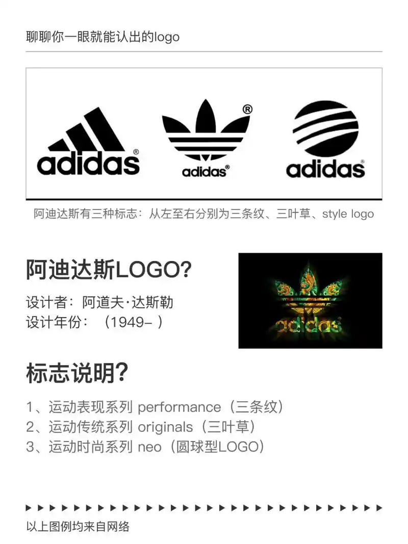 探究一下背后的故事?阿迪达斯logo 从品牌初创开始,阿迪达斯这三个标