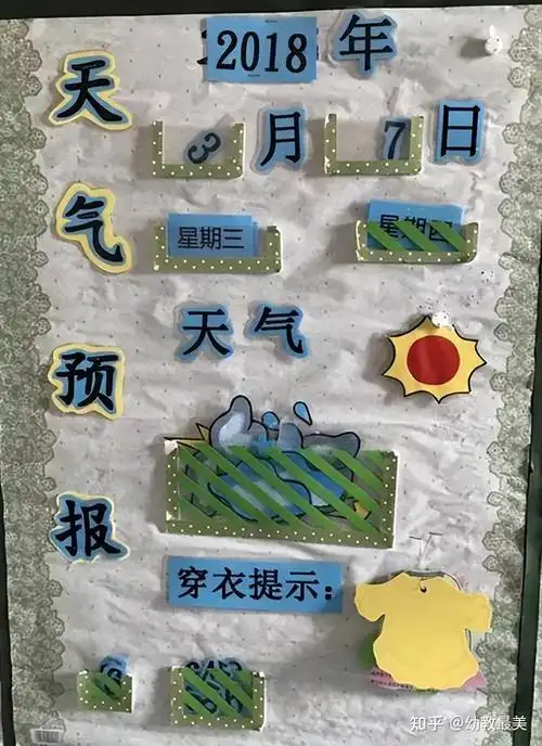 幼儿园天气预报墙教孩子认识天气会表达转给幼师