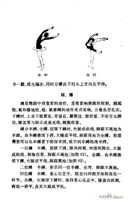 舞蹈动作选目录40