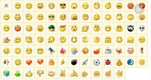 "拳头"在微信表情里是"加油"的意思.