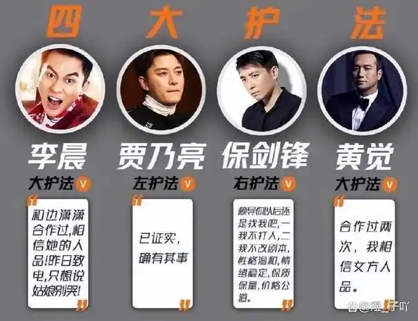 这个男演员一生事业毁在两个女人手里妻子只有脸是真的