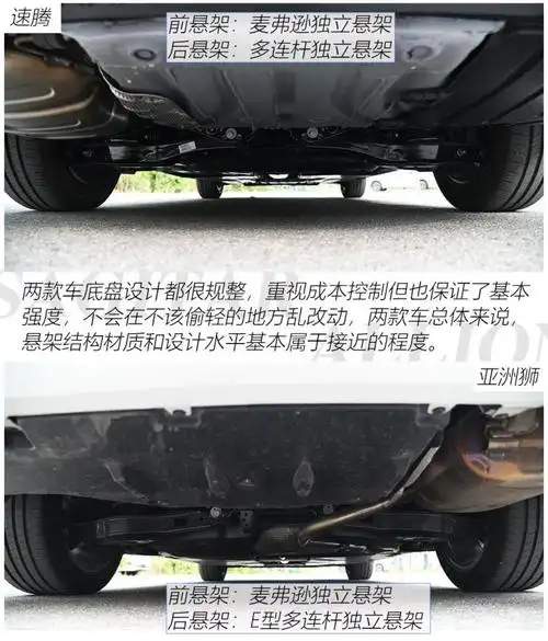 底盘结构对比阅读全文分享(686条)举报/纠错收藏2021年06月02日