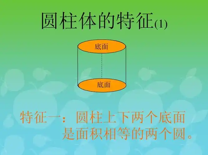 圆柱体的特征(1) 底面 底面 特征一:圆柱上下两个底面 是面积相等的两