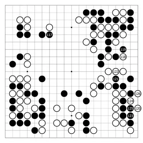 回眸吴清源杯ai大赛激弈次日星阵大战简单围棋