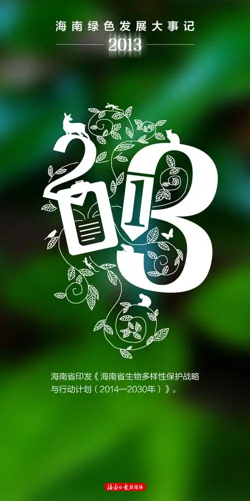 创意海报丨海南绿色发展大事记,都藏在这些"明星"身上!