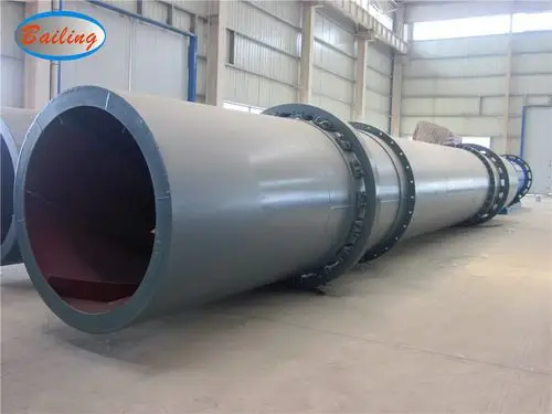 木屑刨花旋转滚筒干燥机 - buy 转鼓干燥机,滚筒干燥机,旋转干燥机 pr