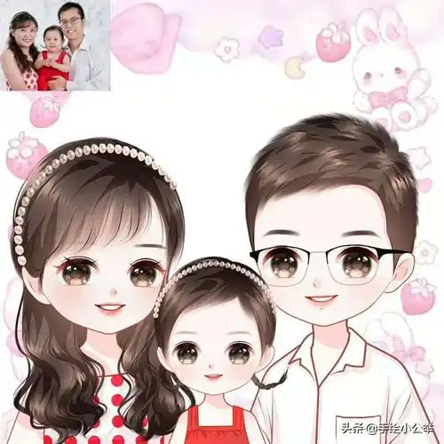 换个头像吧,一家四口q版全家福头像,可爱好看,儿女双全