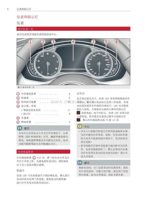 奥迪a7车主必备奥迪a7使用说明书全新奥迪a7用户手册奥迪a7用户手册