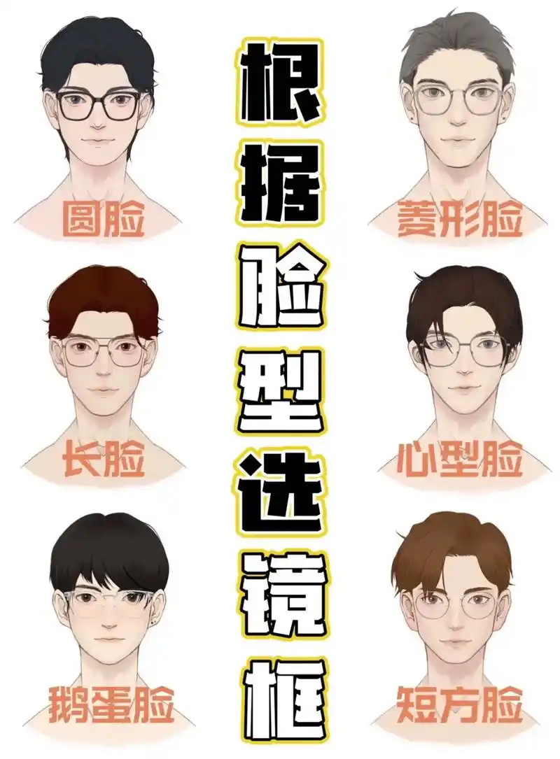 根据脸型选镜框!#高颜值眼镜 #近视 #近视眼镜 #眼镜  - 抖音