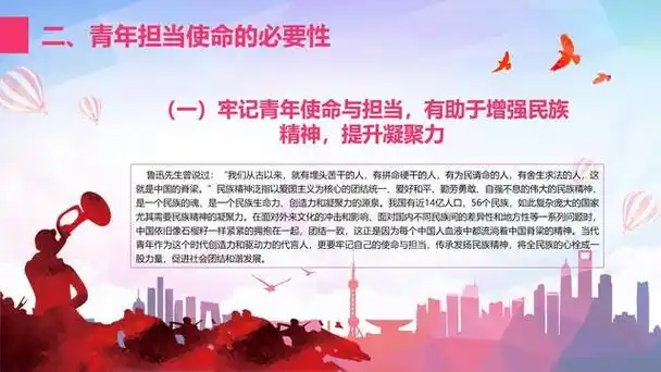 ppt课件素材新时代青年的使命担当