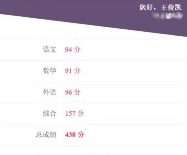 有一种学霸叫王俊凯看清他的高考成绩一般人还真的做不到