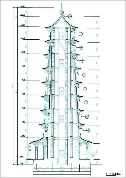 它们的建筑材料和构成方法也不尽相同,但是,这些古塔的基本结构却 是
