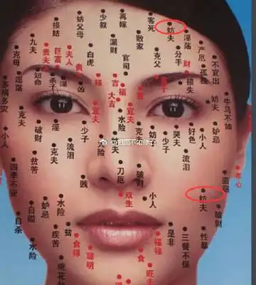 妨夫痣长在哪?有此痣的女人多是克夫,对于丈夫是不利的.