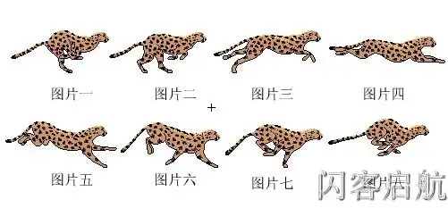 第四课逐帧动画