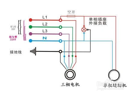 三相电怎么接三根线头