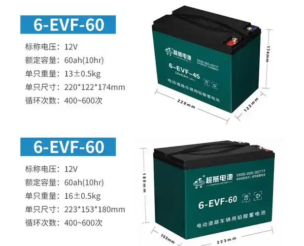 电瓶车电池12v48v60v72v20ah32ah45ah60ah电动车电摩三轮车蓄电瓶
