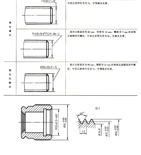 表9-4 梯形螺纹和锯齿形螺纹标注示例
