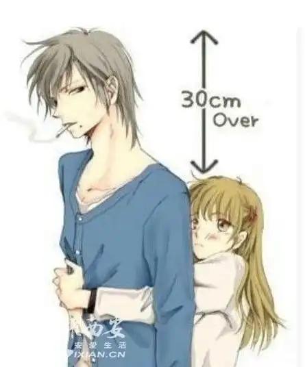 小伙伴们你的身高属于男神女神还是半残不残不正常