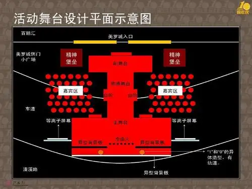 活动舞台设计平面示意图 精神 堡垒 精神 堡垒