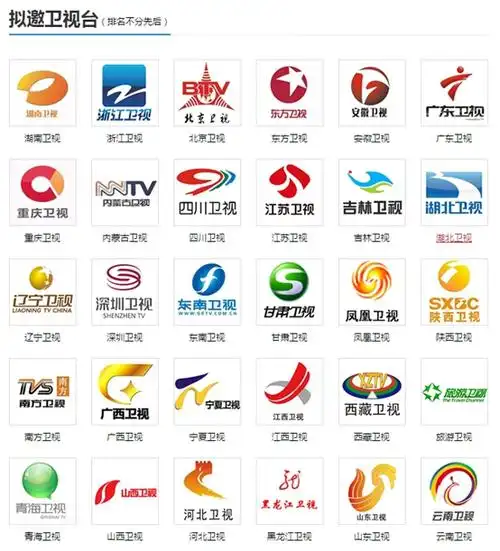 中国卫视广告资源招标采购大会将在北京召开