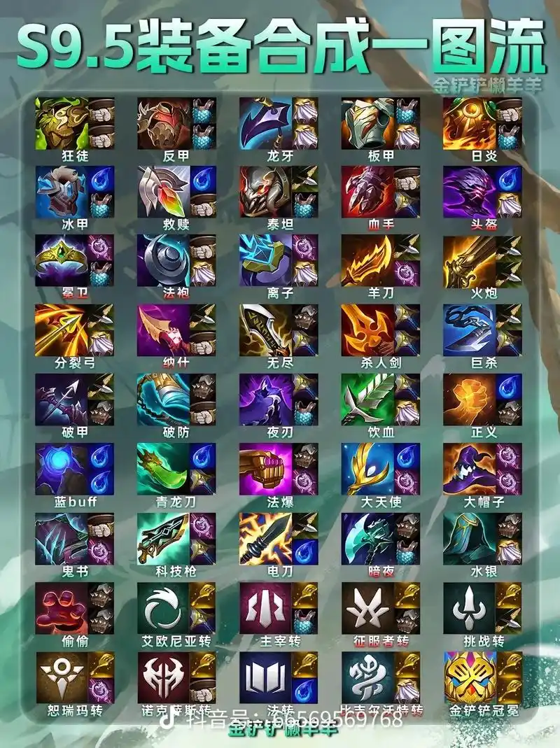 金铲铲最新装备合成图.#金铲铲之战 - 抖音