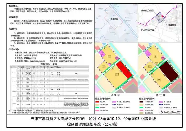 滨海新区关于天津市滨海新区大港城区分区dga0908单元101909单元0344