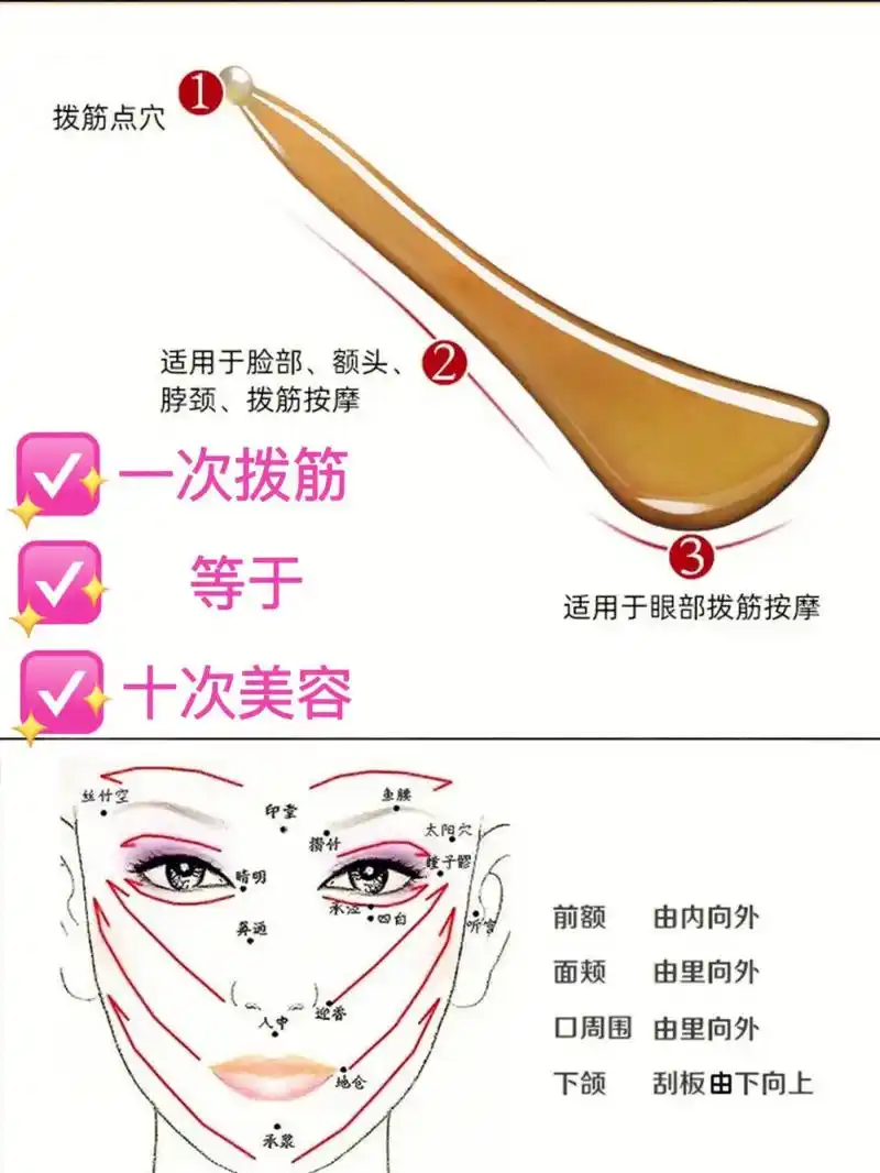 面部拨筋完整版,21步保持牛奶肌.#美业手艺人 #皮肤管理  - 抖音