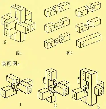 鲁班锁到底是啥?观察者网带你一起玩"总理玩具"