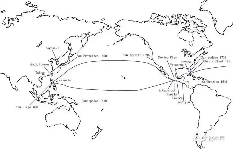 马尼拉帆船贸易与海上丝绸之路