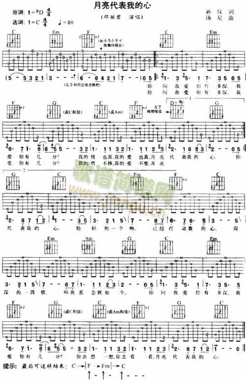 月亮代表我的心(吉他谱)1