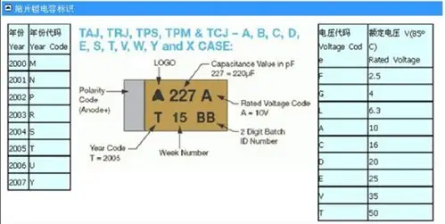3v220uf 227j 贴片钽电容 b型3528 1210体积 220uf 6.3v