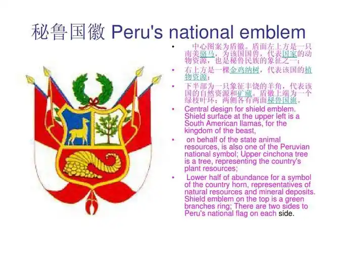 秘鲁简介 中英ppt_word文档在线阅读与下载_无忧文档