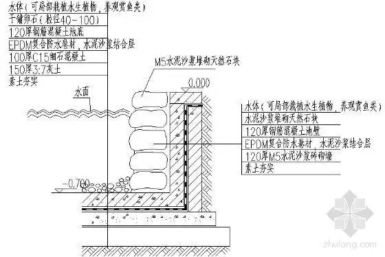 [图块/节点]大水池池壁节点详图
