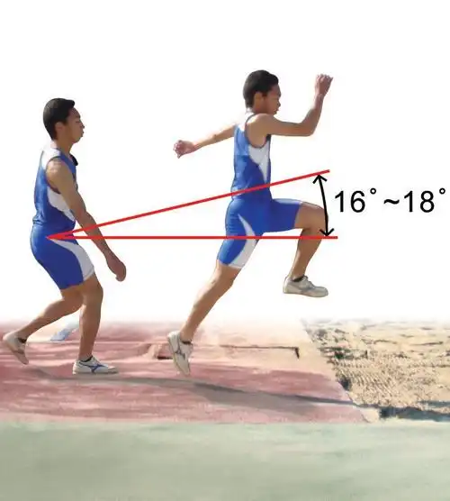 空中动作腾空的角度