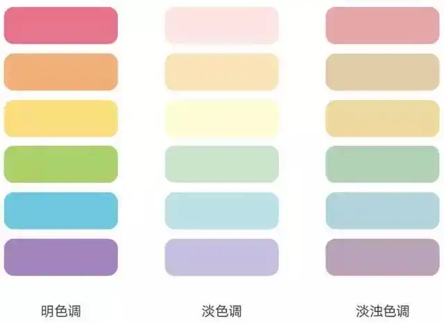 而且浅色系搭配不容易出错,特别适合采光差或者面积小的户型.