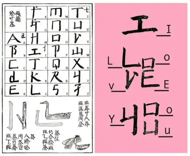 我的浪漫,横平竖直