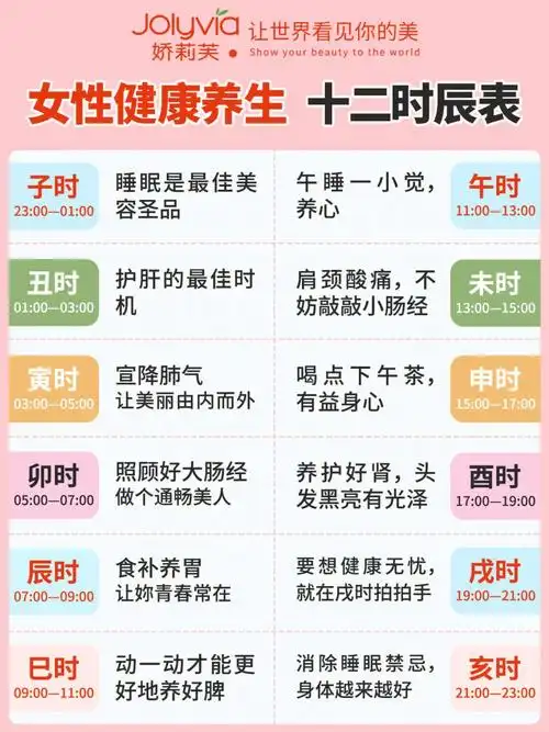 养生十二时辰表按时作息指南
