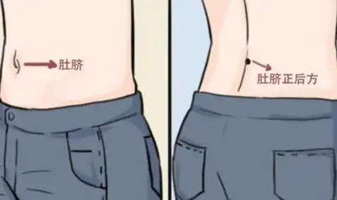 腰缠万贯腰部长痣的人长寿又多金