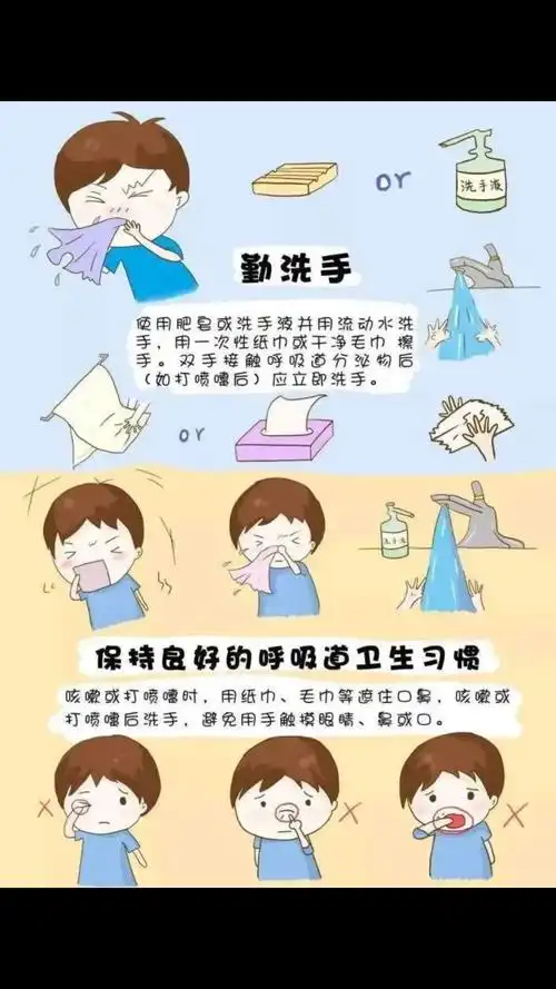 预防肺结核的主要措施有哪些呢?我们一起来了解一下.