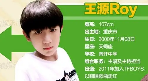 tfboys背景大起底:王俊凯爸爸出租司机 王源读名校