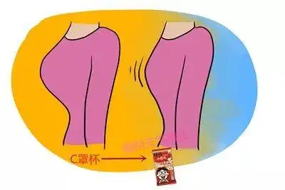 一下,这轮降温比我们预判的还要 "可怕"胸围真心是从c罩杯直降 为旺仔