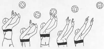 气排球接球手法要领