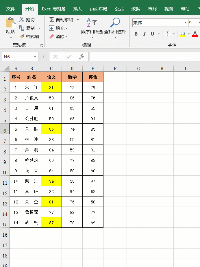 6个动画演示,告诉你excel中如何排序?