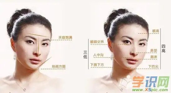 心眼多的女人面相会有的特征