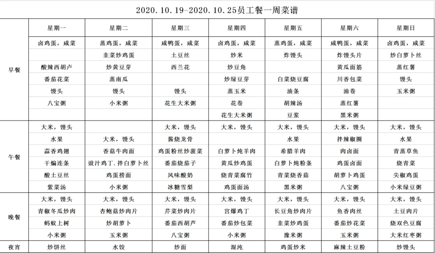 19-10.25一周员工餐菜谱