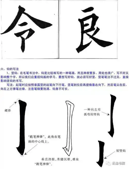 欧阳询楷书技法基本笔画
