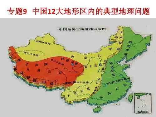 专题9 中国12大地形区内的典型地理问题
