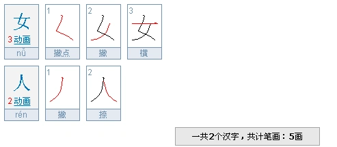 女人,一共多少笔画?我语文不好.