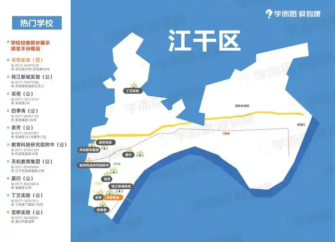 杭州公民初中信息大全——江干区,一所民办摇号比居高不下,幸好还有